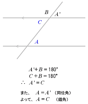 初等幾何 錯角と対頂角 大人が学び直す数学