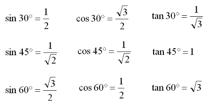 三角比 基本的な直角三角形の三角比 大人が学び直す数学