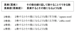 ݏ捪