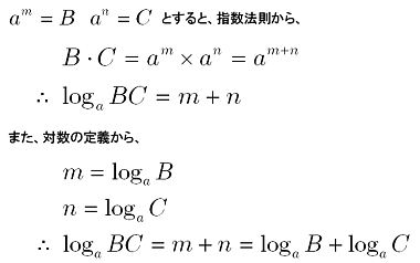 対数 対数の計算公式 大人が学び直す数学