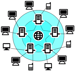internet