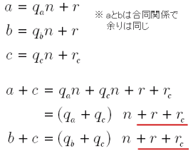 数の構成 合同式で遊ぼう 合同式の演算公式 大人が学び直す数学