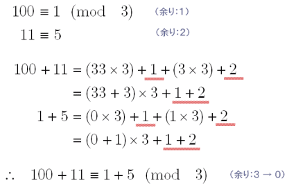 数の構成 合同式で遊ぼう 合同式の演算公式 大人が学び直す数学