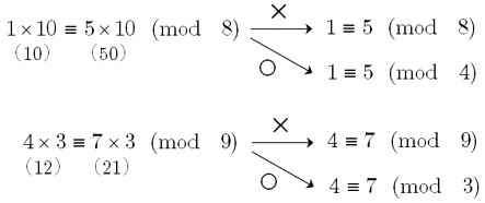 数の構成 合同式で遊ぼう 掛けてもいいなら割ってもいい 大人が学び直す数学