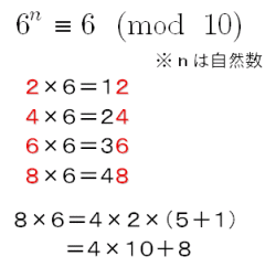 合同式の例題:2の100乗の1の位