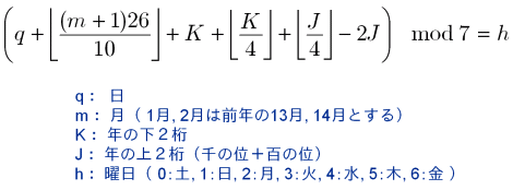 ツェラーの公式