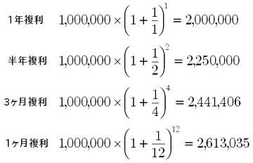 数列 連続複利とネイピア数 E 大人が学び直す数学