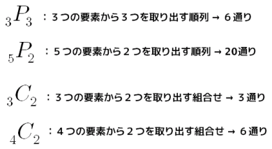 二項定理 二項定理のための 順列 組合せ 大人が学び直す数学