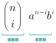 二項定理の一般項