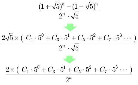 フィボナッチ数列の一般項を分析する