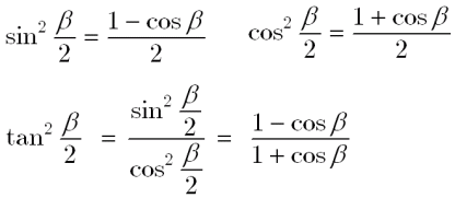 三角法の半角公式