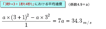 瞬間の速度