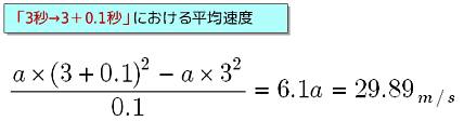 瞬間の速度