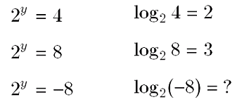 微分 真数条件と底の条件 大人が学び直す数学