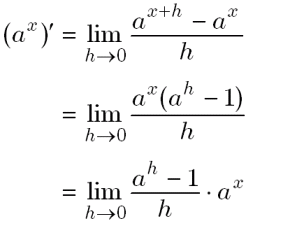 微分 指数関数を微分する なぜか出てくるネイピア数 大人が学び直す数学