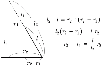 初等幾何 円錐台の側面積を求める 大人が学び直す数学